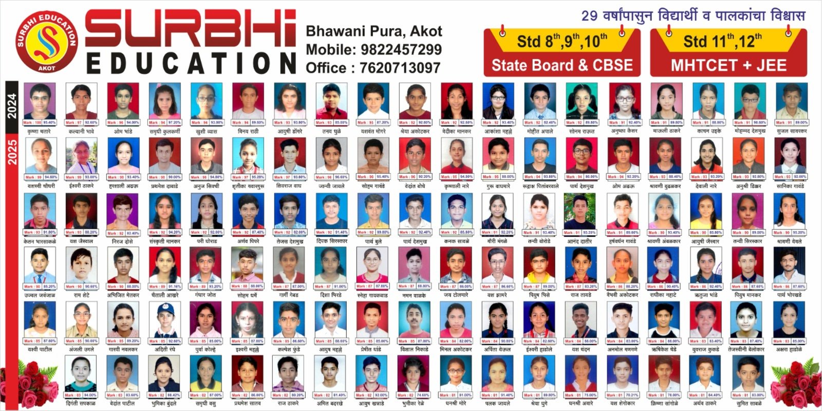 Surbhi Education Results 2024